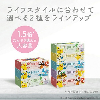 スコッティ ティッシュペーパー フラワーボックス 日本製紙クレシア