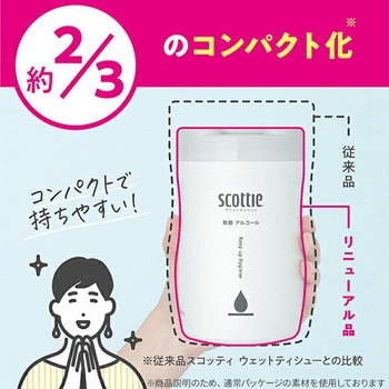 スコッティ ウェットティッシュ 除菌 アルコール 本体 ポケモン仕様 日本製紙クレシア
