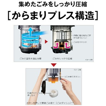 キャニスター掃除機 パワかるサイクロン 日立