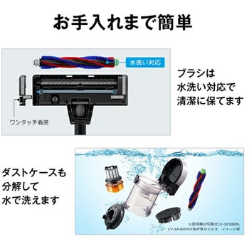 キャニスター掃除機 パワかるサイクロン 日立