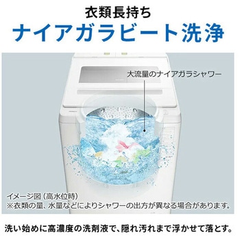 全自動洗濯機 ビートウォッシュ 日立
