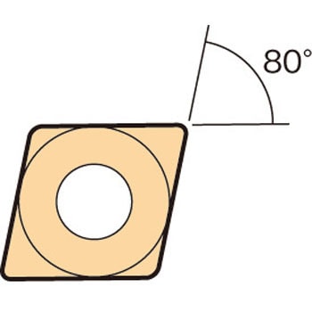 ”RWカートリッジ”(止まり穴用) 適合チップ カイザー