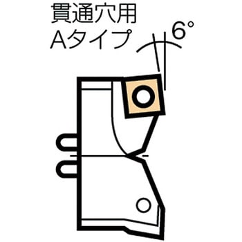 ”RWカートリッジ”(貫通穴用)  適合チップ カイザー