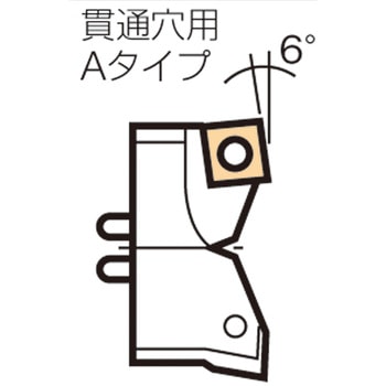 ”RWカートリッジ”(貫通穴用)  適合チップ カイザー