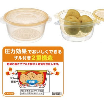 Ps G21 レンジでゆで野菜丸型大 1個 エビス 歯ブラシ 通販サイトmonotaro 59203113