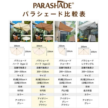 重し不要・取付簡単 オーニングパラソル パラシェード 大作商事