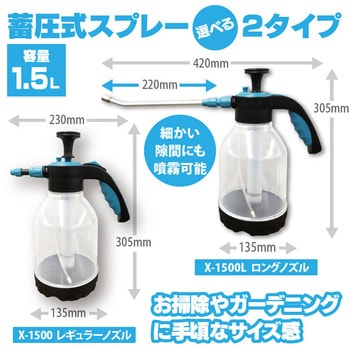 スーパーX ロングノズル マルハチ産業