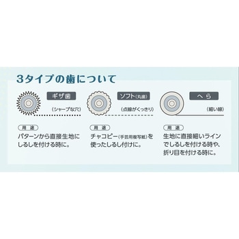 グリップフィット 3in1ルレット CLOVER(クローバー)