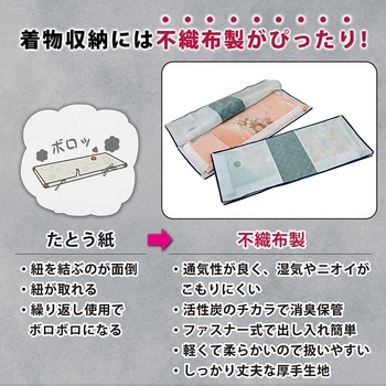 炭入着物保管袋 2枚組 アストロ