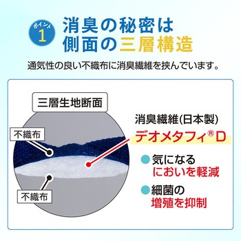 消臭衣類整理袋 紺 2枚組 アストロ
