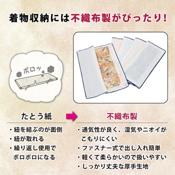 三方ひらきファスナー着物保管袋 5枚組 アストロ