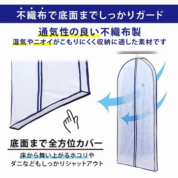 マチ付ロング用カバー5枚組 - アストロ