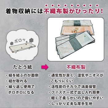 炭入着物保管袋 4枚組 アストロ