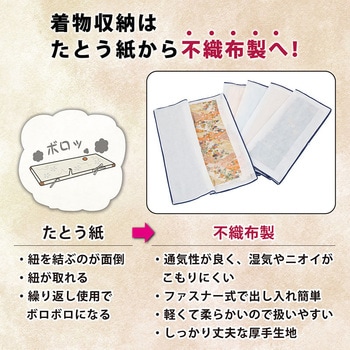 着物保管ケース 保管袋5枚付き アストロ