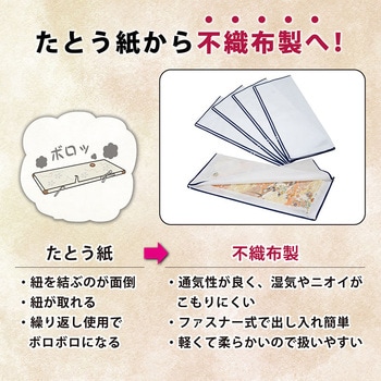 着物保管ケース 市松さくら 保管袋5枚付き アストロ
