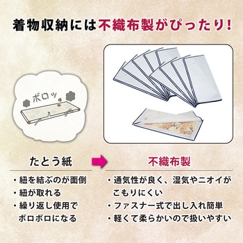 二方ひらきファスナー着物保管袋 10枚組 アストロ