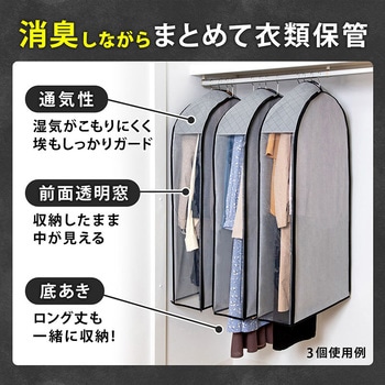 中身が見える 活性炭クローゼットカバー 3枚組 アストロ