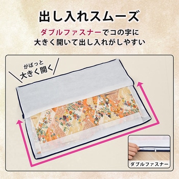 三方ひらきファスナー着物保管袋 10枚組 - アストロ