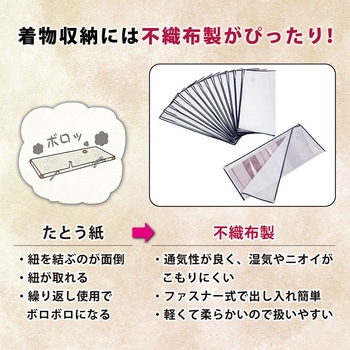 2方開きファスナー 着物保管袋  15枚組 - アストロ