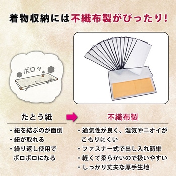 3方開きファスナー着物保管袋 15枚組 - アストロ