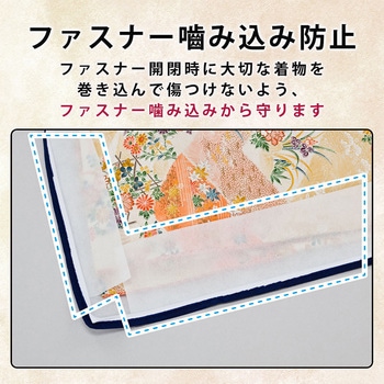 3方開きファスナー着物保管袋 15枚組 - アストロ
