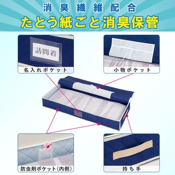 消臭着物保管ケース 紺 アストロ