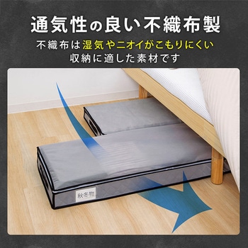 活性炭ベッド下収納ケース スリム アストロ