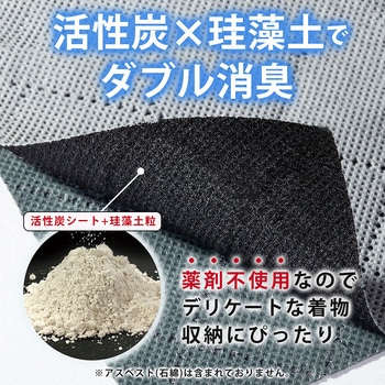 珪藻土入り着物保管ケース アストロ