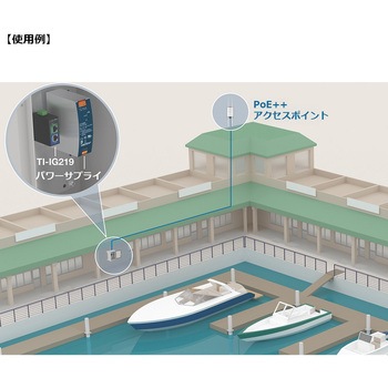 産業用 PoE++インジェクター TRENDnet