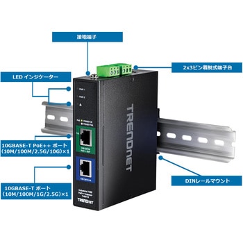 産業用 PoE++インジェクター TRENDnet