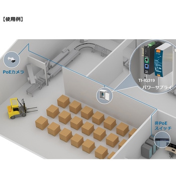 産業用 PoE++インジェクター TRENDnet
