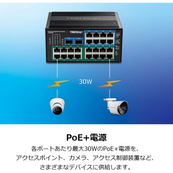 26ポート 強化型産業用ギガビット PoE+スイッチ TRENDnet