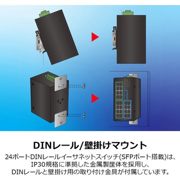 26ポート 強化型産業用ギガビット PoE+スイッチ TRENDnet