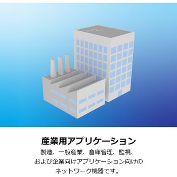 26ポート 強化型産業用ギガビット PoE+スイッチ - TRENDnet