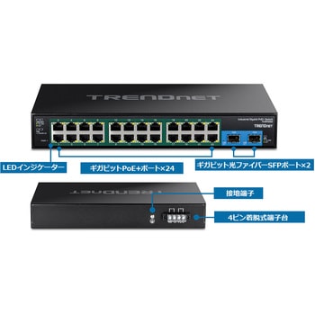 26ポート 強化型産業用ギガビット PoE+スイッチ - TRENDnet