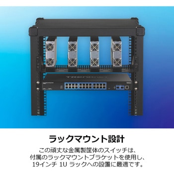 26ポート産業用ギガビットL2マネージドスイッチ TRENDnet
