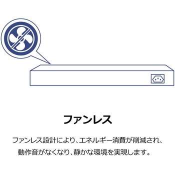 26ポート産業用ギガビットL2マネージドスイッチ TRENDnet