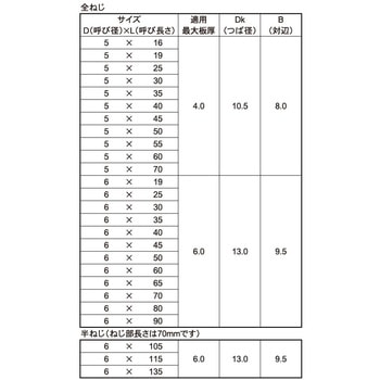 ユニクロ FRX(HEX 大阪魂