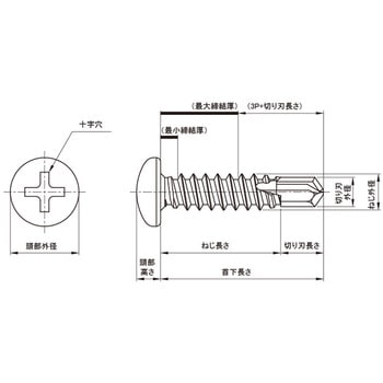 SG SUS410 MBテクスナベ 大阪魂