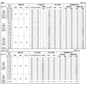 SG SUS410 MBテクスナベ 大阪魂