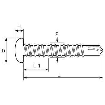 ユニクロ ドリスク ナベ 大阪魂