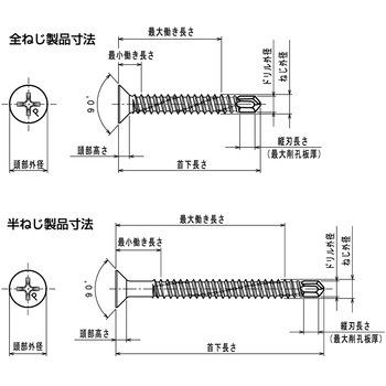 SUS410 ピアス(サラD8 九飛勢螺
