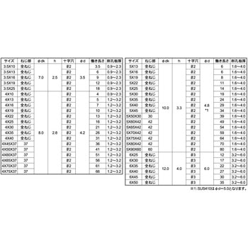 3カ-B ピアス(サラ 大阪魂