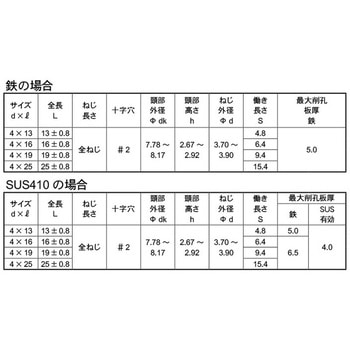 カエラーLBSUS410 オニバピアスZ(PAN - 大阪魂