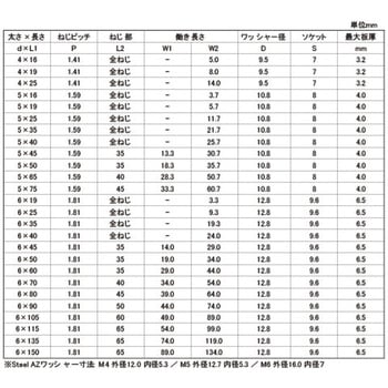 SUS410 LIVE(シーリングHEX 大阪魂