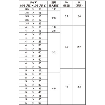 SC-2SUS410 FRX(サラ 大阪魂
