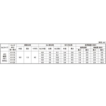 SUS410 MBテクス(サラ D6 ホソメ - 大阪魂