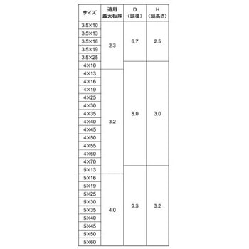 BK SUS410 FRX(ナベ 大阪魂