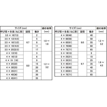 (+)ナベコ(ホソメP0.5 大阪魂
