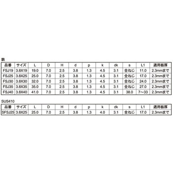 3カ-ユニ JP(フレキ 大阪魂